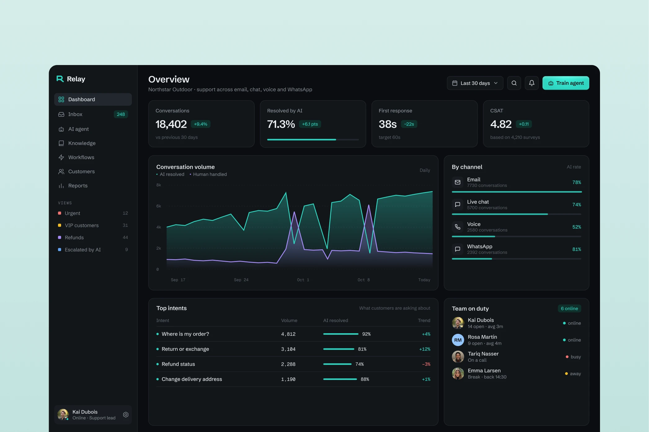 Relay — design detail