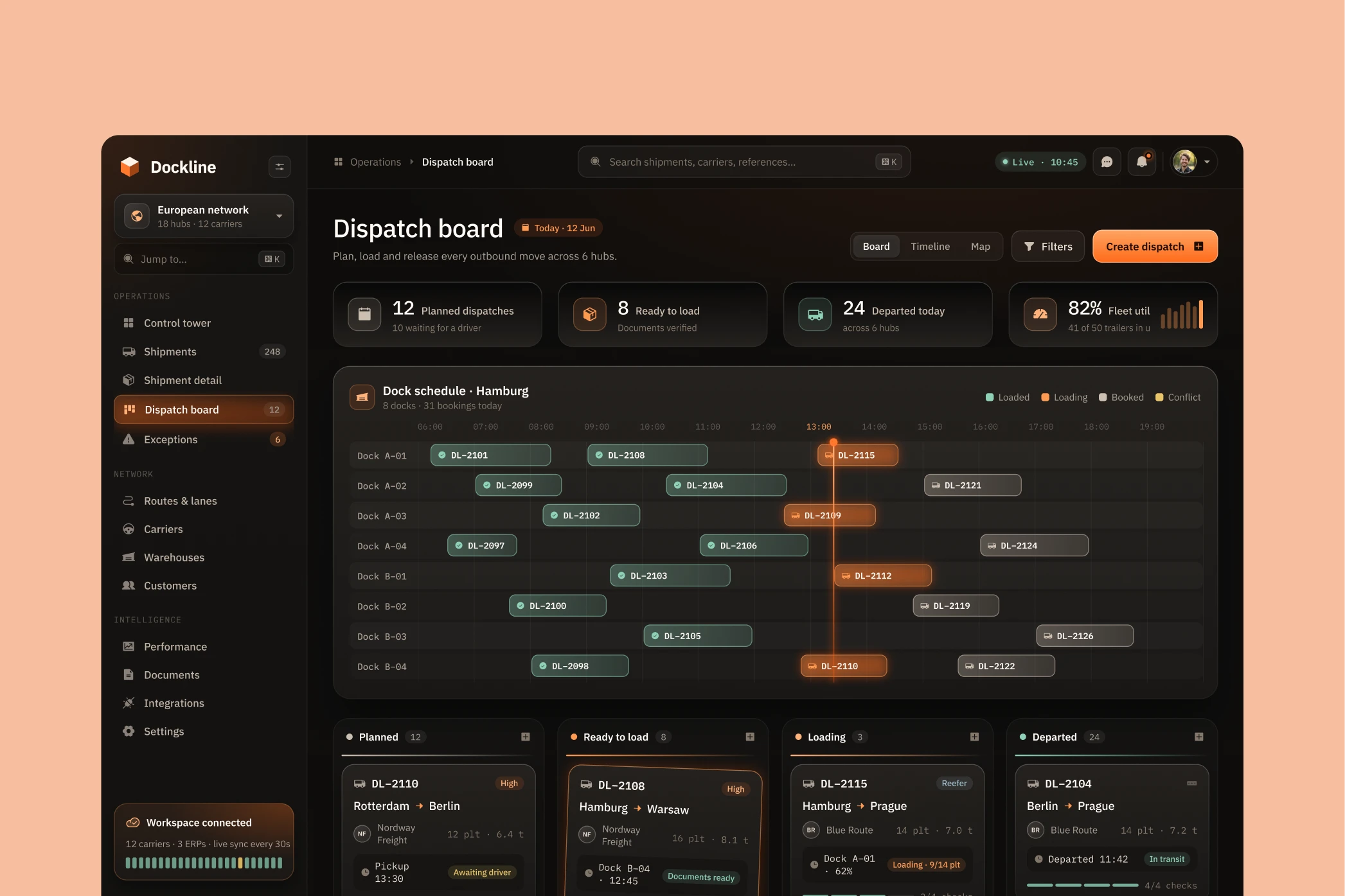 Dockline dispatch board with dock schedules and loading stages