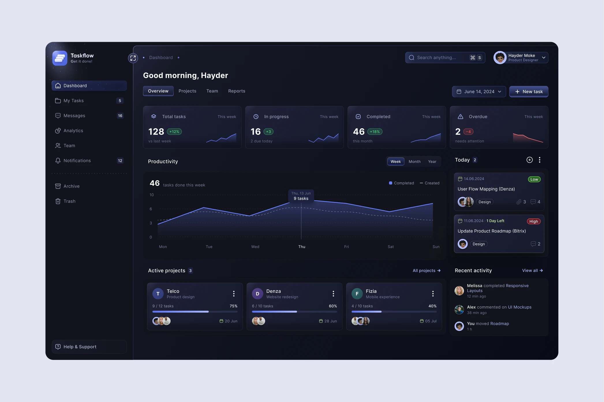Taskflow — design detail
